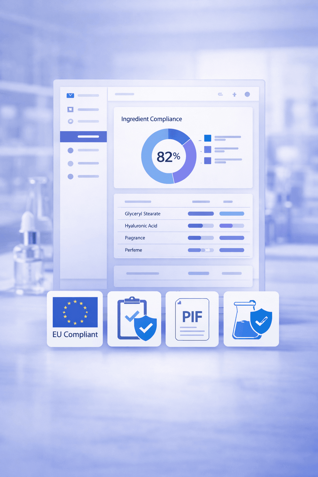 INCIkit Dashboard: Ingredient Compliance, Production Status and Regulatory Alerts at a glance