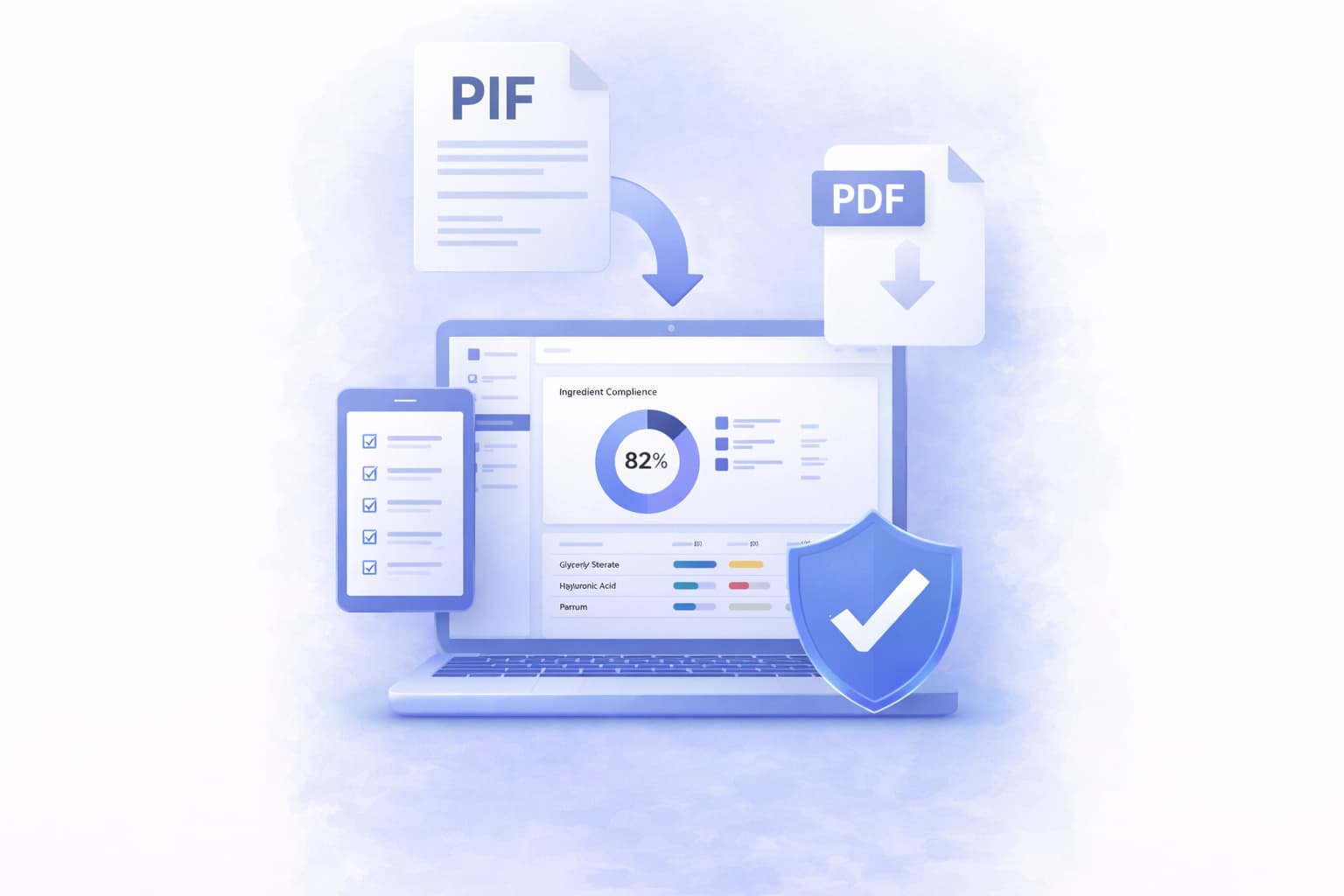 INCIkit software: PIF documentation, PDF export and ingredient compliance on laptop and smartphone